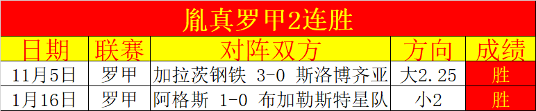 詹姆斯与戴,维斯空中接,篮下双臂扣,乐彩体育app下载,乐彩体育官网,乐彩体育官方网站,乐彩体育平台