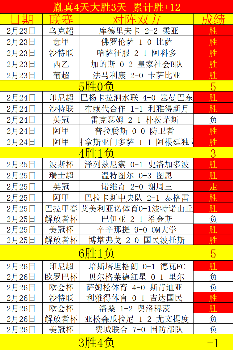 大乐透期号,专家推荐,雄鹿对尼克,乐彩体育app下载,乐彩体育官网,乐彩体育官方网站,乐彩体育平台