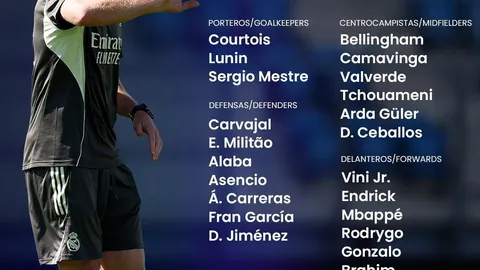 葡萄牙足球：替补与观众球员合力，特色独具