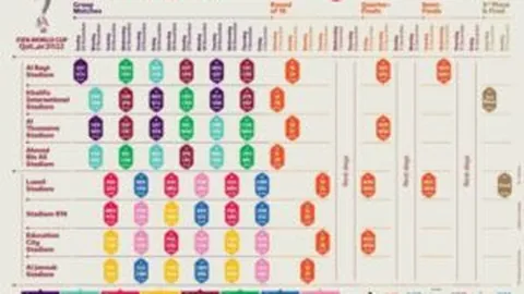 健康因素致埃贝尔与赫内斯缺阵，拜仁对阵圣保利比赛现场无二人身影