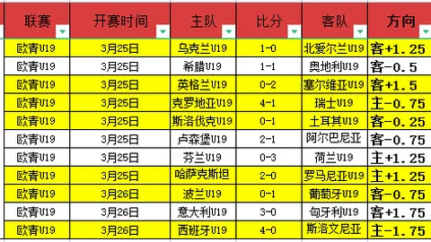 夜战国足：重重挑战，突破自我之旅